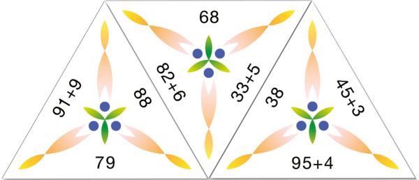 Produktbild: SCHUBITRIX Mathematik