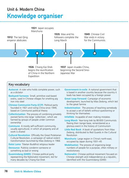 Produktbild: Twentieth Century British and World History 1900-2020