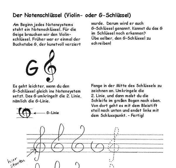 Produktbild: Die schlaue Violinschule f&uuml;r Kinder. Band 1