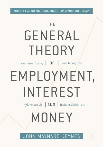 Produktbild: The General Theory of Employment, Interest, and Money