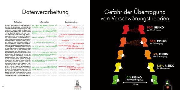 Produktbild: Grafiken f&uuml;r eine bessere Welt