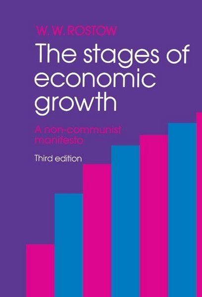 Produktbild: The Stages of Economic Growth