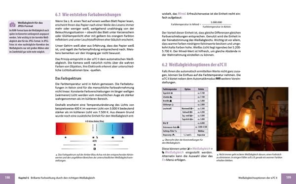 Produktbild: Sony alpha 7C II: Das umfangreiche Praxisbuch zu Ihrer Kamera