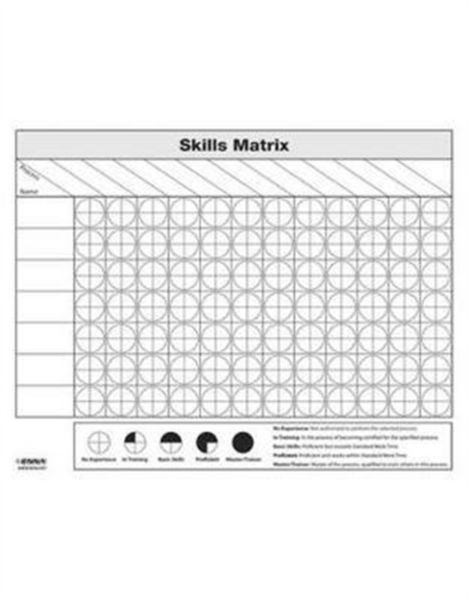 Produktbild: Enna: Skills Matrix