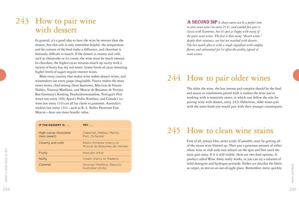 Produktbild: What's a Wine Lover to Do?