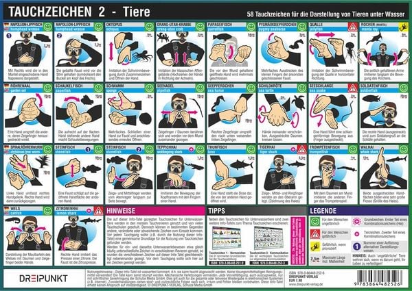 Produktbild: Info-Tafel-Set Tauchzeichen