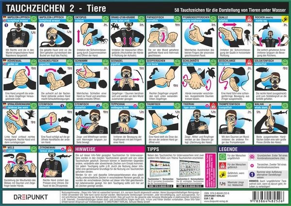 Produktbild: Info-Tafel-Set Tauchzeichen