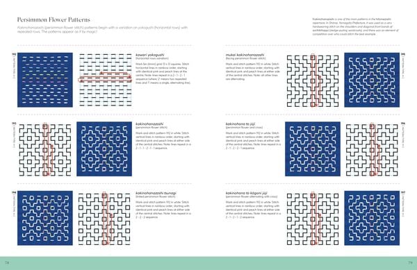 Produktbild: Sashiko 365