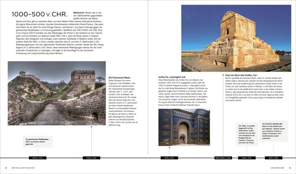 Produktbild: Die Geschichte der Architektur