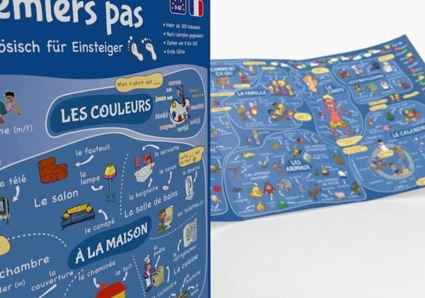 Produktbild: mindmemo Lernfolder - Les premiers pas - Franz&ouml;sisch f&uuml;r Anf&auml;nger - spielend franz&ouml;sisch lernen
