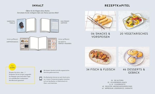 Produktbild: &Uuml;berraschende Ideen f&uuml;r deinen Airfryer