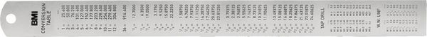 Produktbild: BMI 966060020-EGI Ma&szlig;stab 600mm Edelstahl (rostfrei)