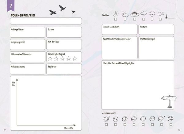 Produktbild: Mein Wandertagebuch (Foto)