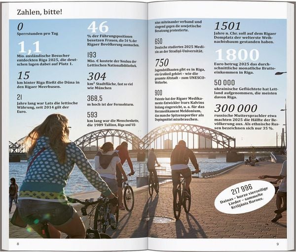 Produktbild: DUMONT direkt Reisef&uuml;hrer Riga