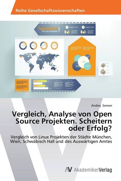 Vergleich, Analyse von Open Source Projekten. Scheitern oder Erfolg?, Taschenbuch von Andrej Semen, AV Akademikerverlag, 9783639457315