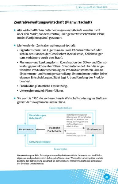 Produktbild: Abi last minute Wirtschaft