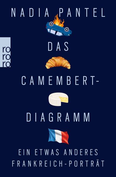 Produktbild: Das Camembert-Diagramm