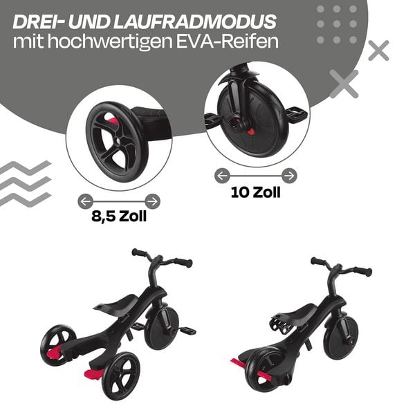 Produktbild: GLOBBER EXPLORER TRIKE 4in1 schwarz