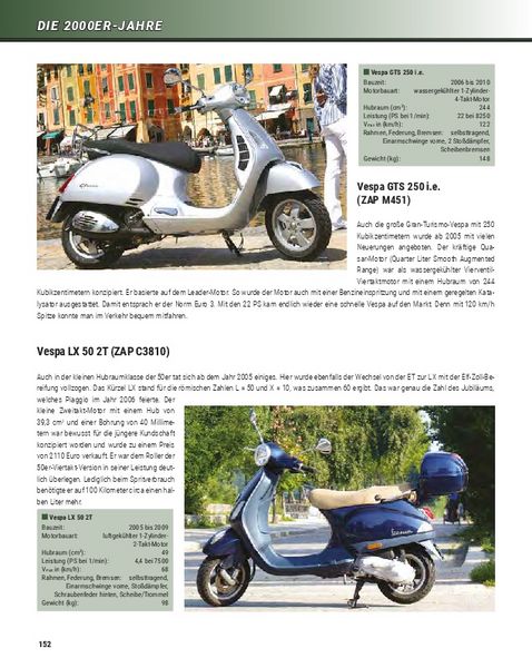 Produktbild: Vespa Ape & Co.