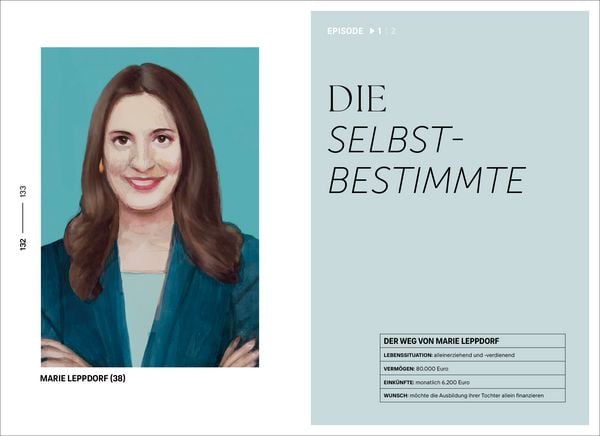 Produktbild: GELD IM GL&Uuml;CK