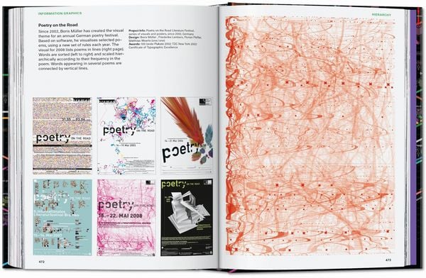 Produktbild: Information Graphics
