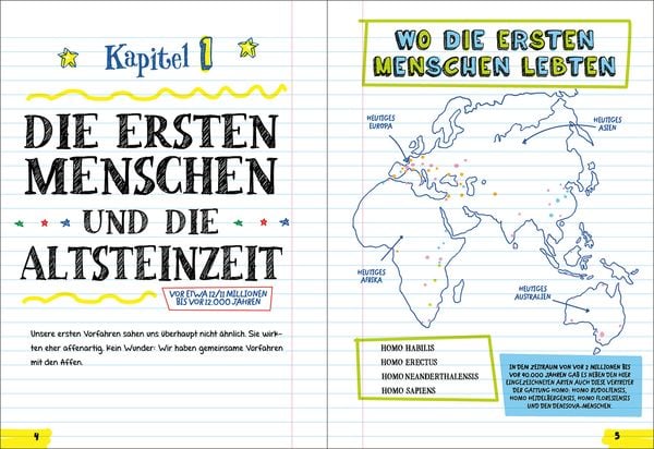 Produktbild: Big Fat Notebook - Alles, was du für Geschichte brauchst