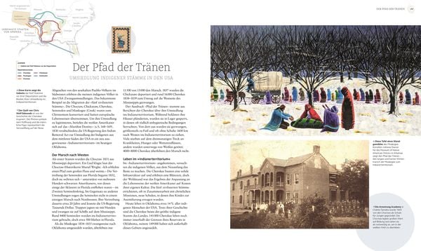 Produktbild: Migration