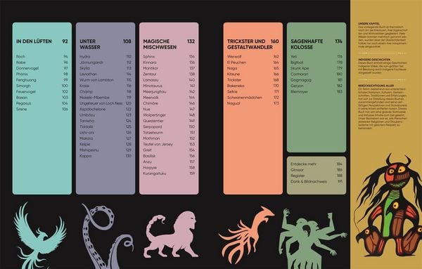 Produktbild: Mystische Kreaturen
