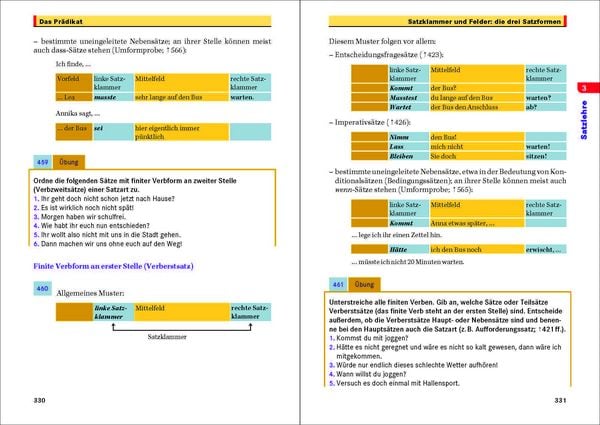 Produktbild: Schulduden Grammatik