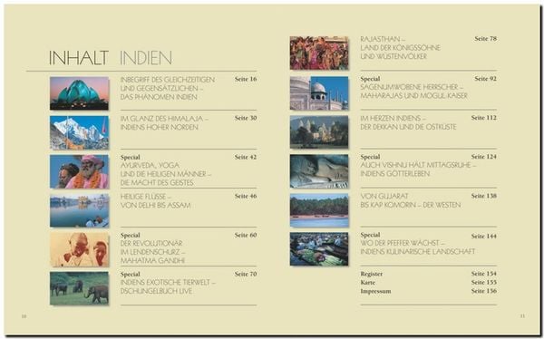 Horizont INDIEN