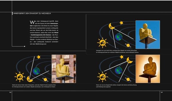 Produktbild: Die Gro&szlig;e Schule der Fotografie