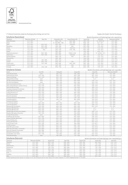 Produktbild: Familienplaner Cartoon 2026- Bildkalender 23,7x34 cm - 6 Spalten - Kalender mit Platz für Notizen - mit vielen Zusatzinformationen - Wandkalender