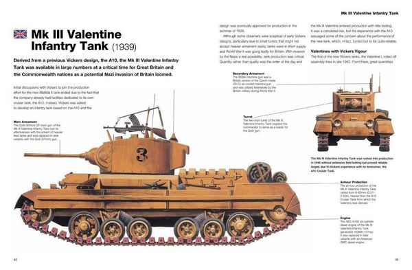 Produktbild: Tanks