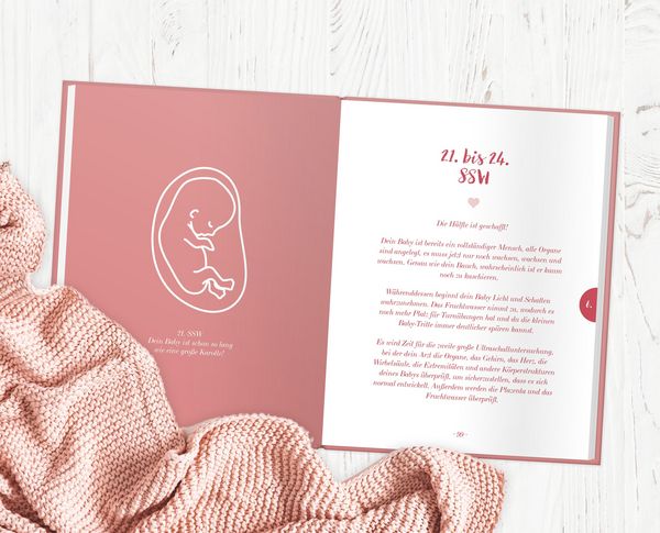 Produktbild: Bauch Gl&uuml;ck