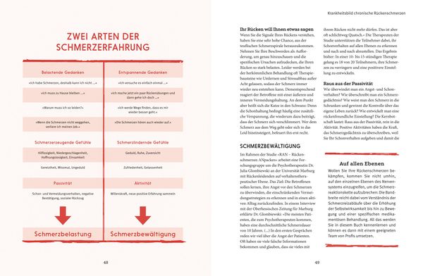 Produktbild: Den R&uuml;cken selbst heilen