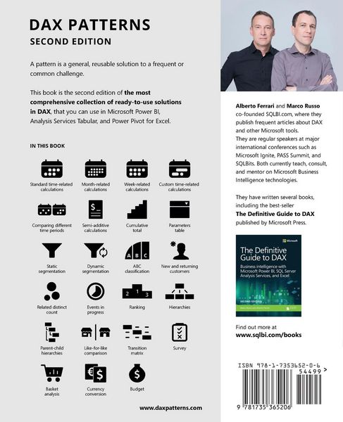 Produktbild: DAX Patterns