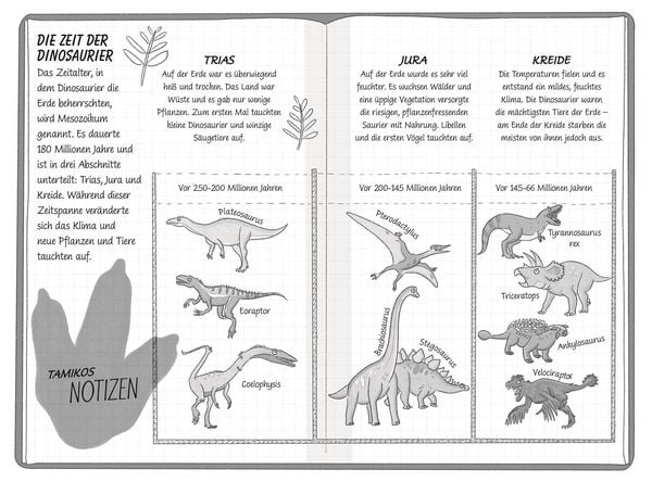 Produktbild: Ein Fall f&uuml;r die Forscher-Kids 4. Dino in Not