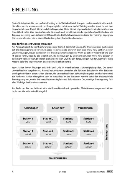 Produktbild: Guitar Training Metal (mit QR-Codes)