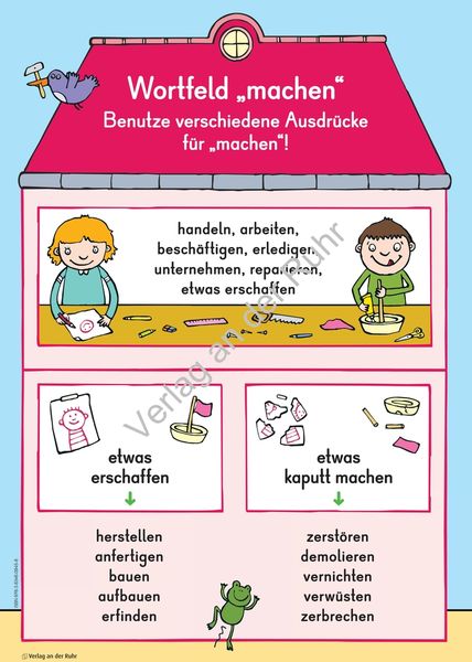 Produktbild: Geschichtenschreiben &ndash; Aufbauwissen