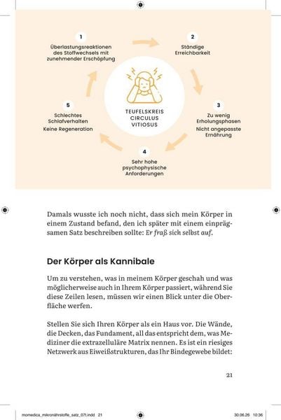 Produktbild: Die Mikron&auml;hrstoffrevolution.