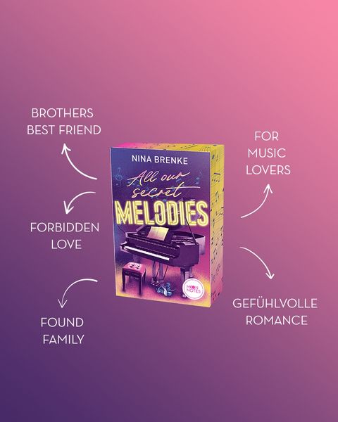 Produktbild: Hidden Tracks 2. All Our Secret Melodies
