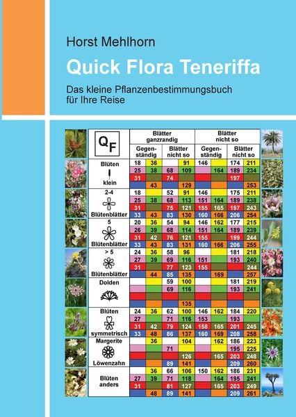 Quick Flora Teneriffa, Gebundene Ausgabe von Horst Mehlhorn, Tredition, 9783347588714