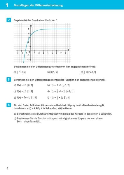 Produktbild: Klett Sicher im Abi 10-Minuten-Training Oberstufe Mathematik Differenzialrechnung