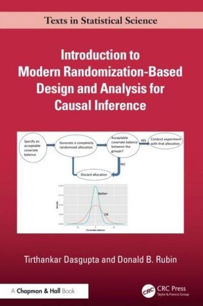 Produktbild: Introduction to Modern Randomization-Based Design and Analysis for Causal Inference