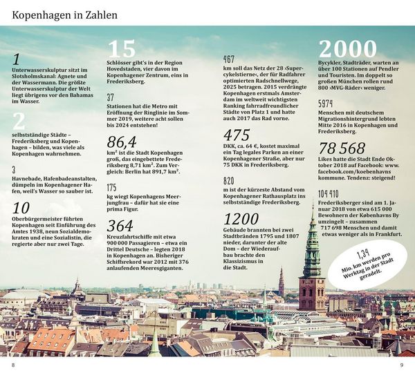 Produktbild: DuMont direkt Reisef&uuml;hrer Kopenhagen