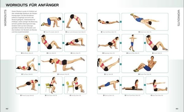 Produktbild: Die Anatomie des ger&auml;telosen Workouts