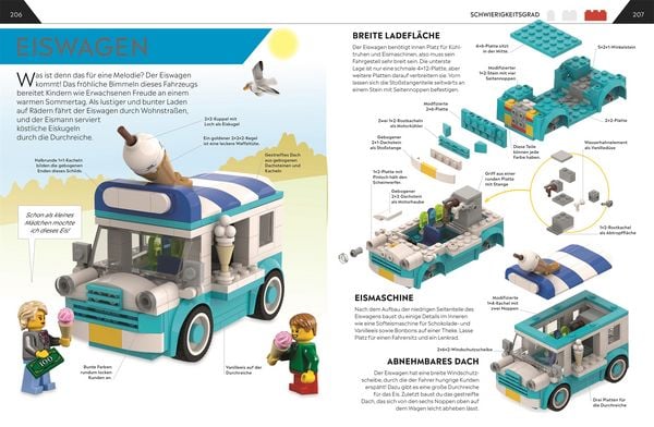 Produktbild: Das gro&szlig;e Buch der LEGO&reg; Bauideen