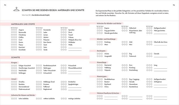 Produktbild: Das Kleiderschrank-Projekt. Praxisbuch