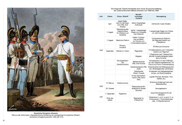 Produktbild: Die &Ouml;sterreichische Armee von 1805 bis 1809