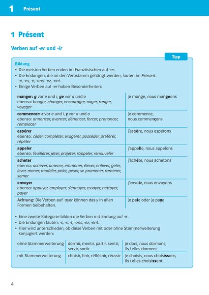 Sicher im Abi 10-Minuten-Training Oberstufe Französisch Zeiten